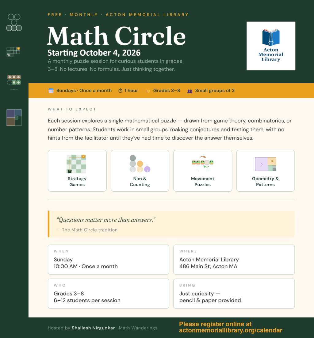 Math Circle for grades 3-8