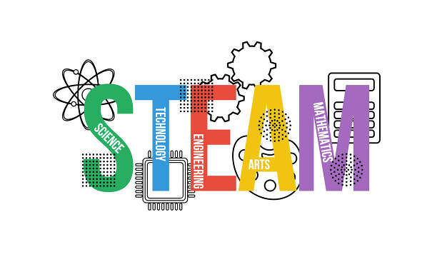 STEAM Club