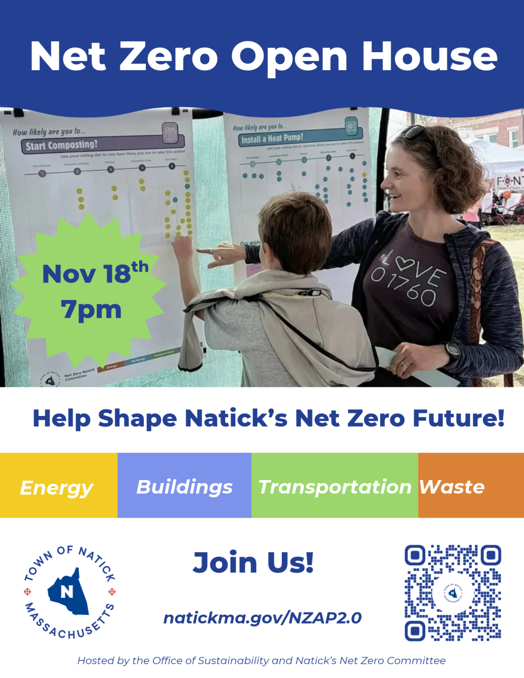Net Zero Open House!