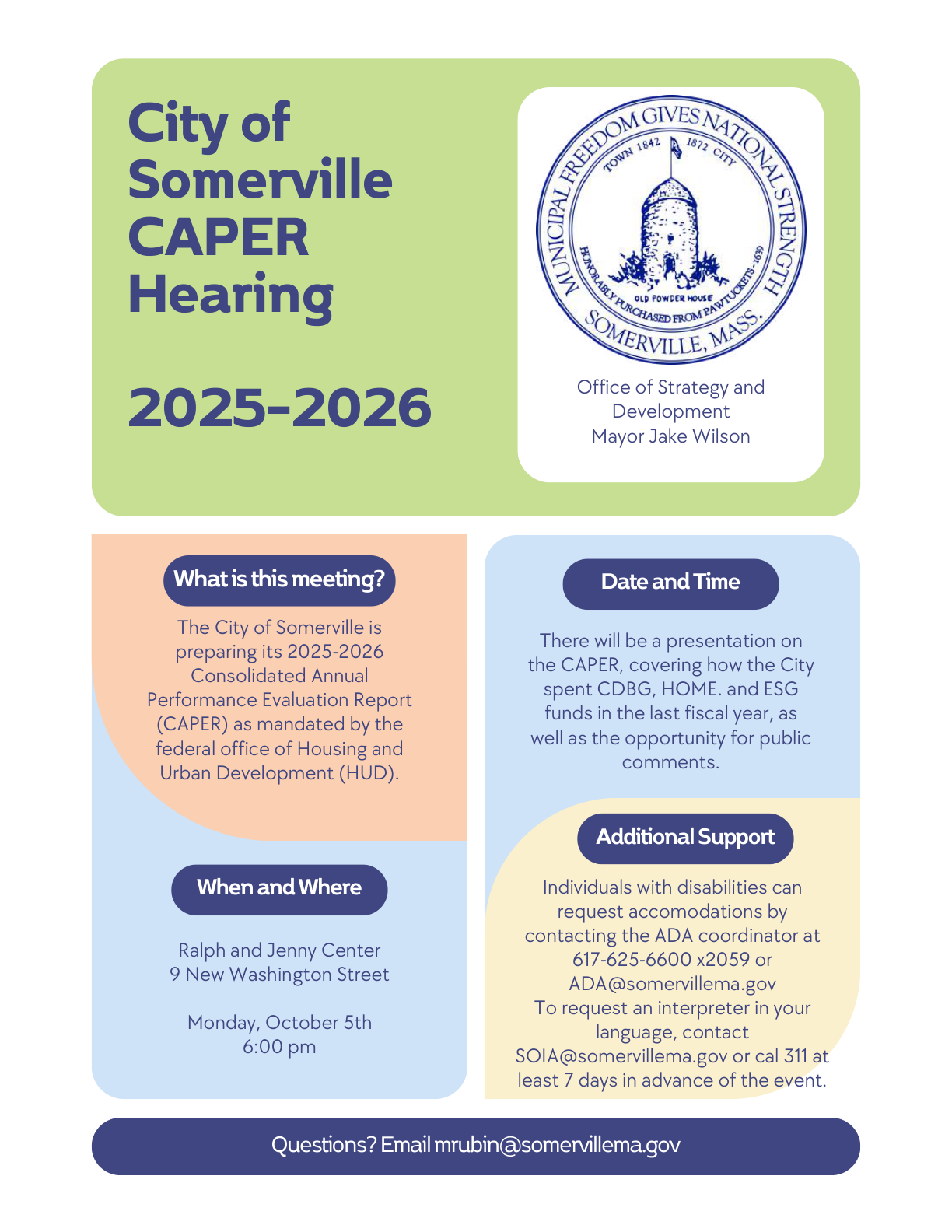City of Somerville CAPER Hearing 2025-2026
